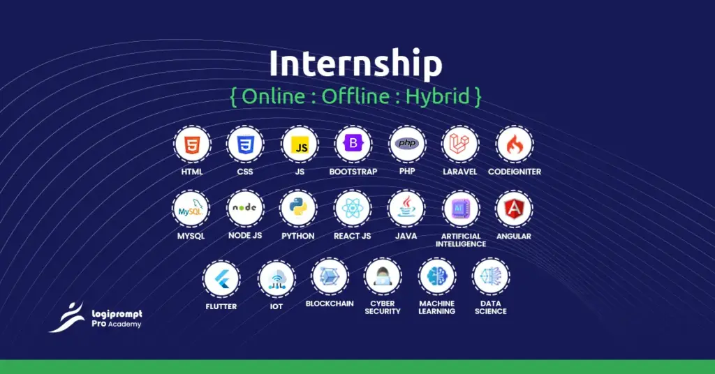 Best Software Internship Program in Kerala